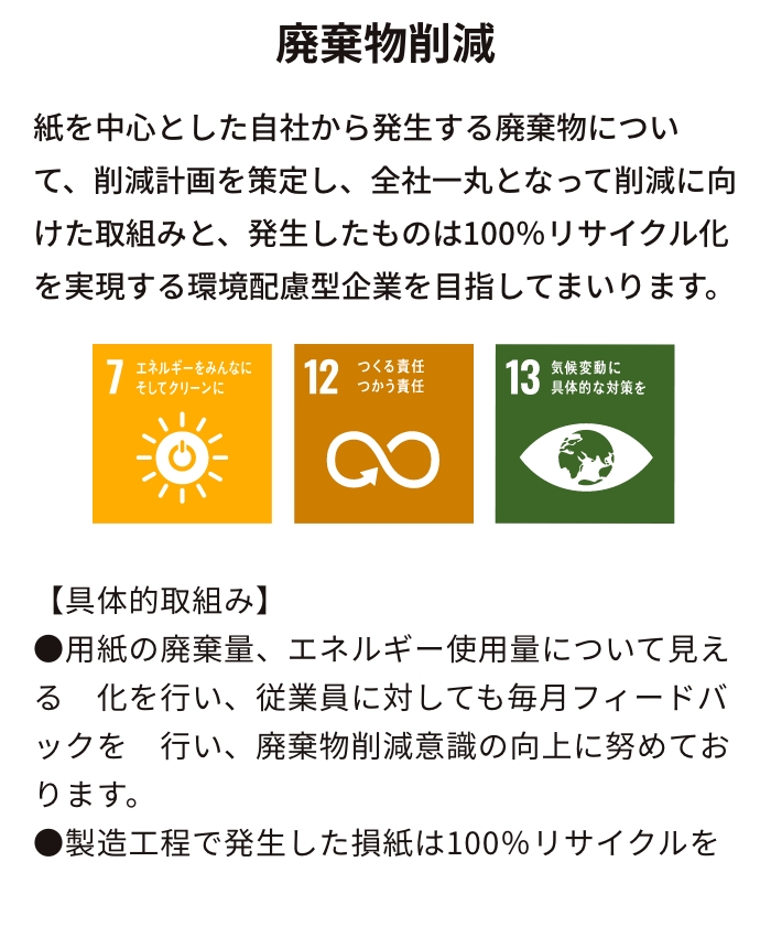 高速美術印刷-SDGs