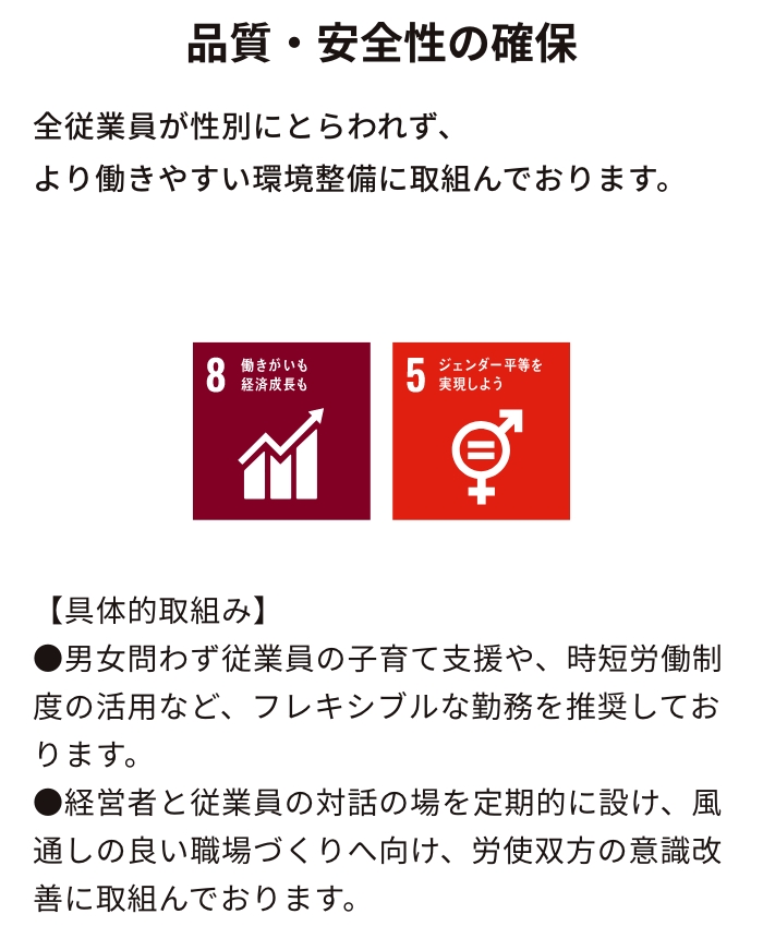 高速美術印刷-SDGs