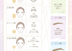 アイラッシュサロン施術案内用リーフレット